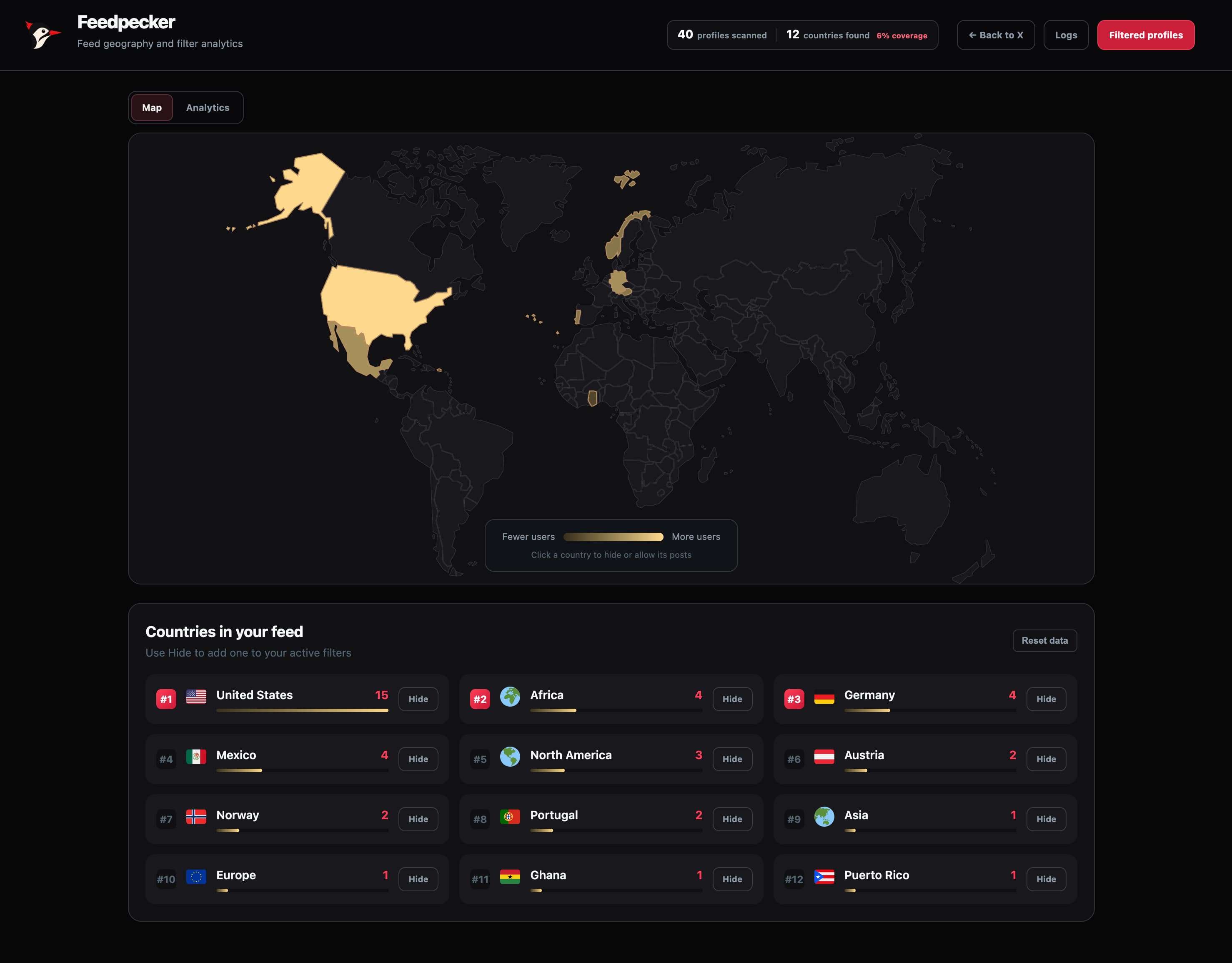 Feedpecker dashboard showing profile geography and country filtering on an interactive world map