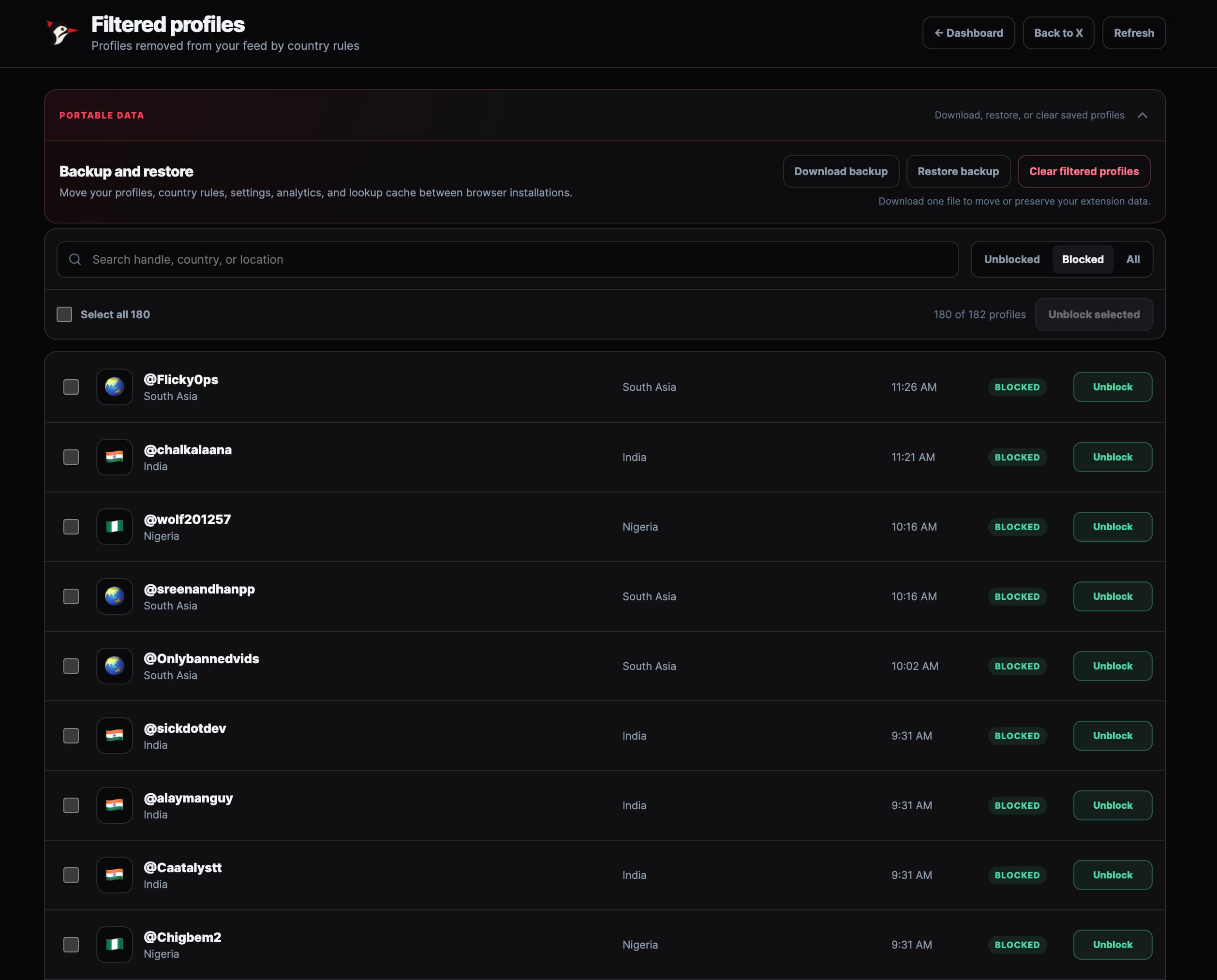 Feedpecker filtered profiles screen with backup, search, bulk actions, and unblock controls
