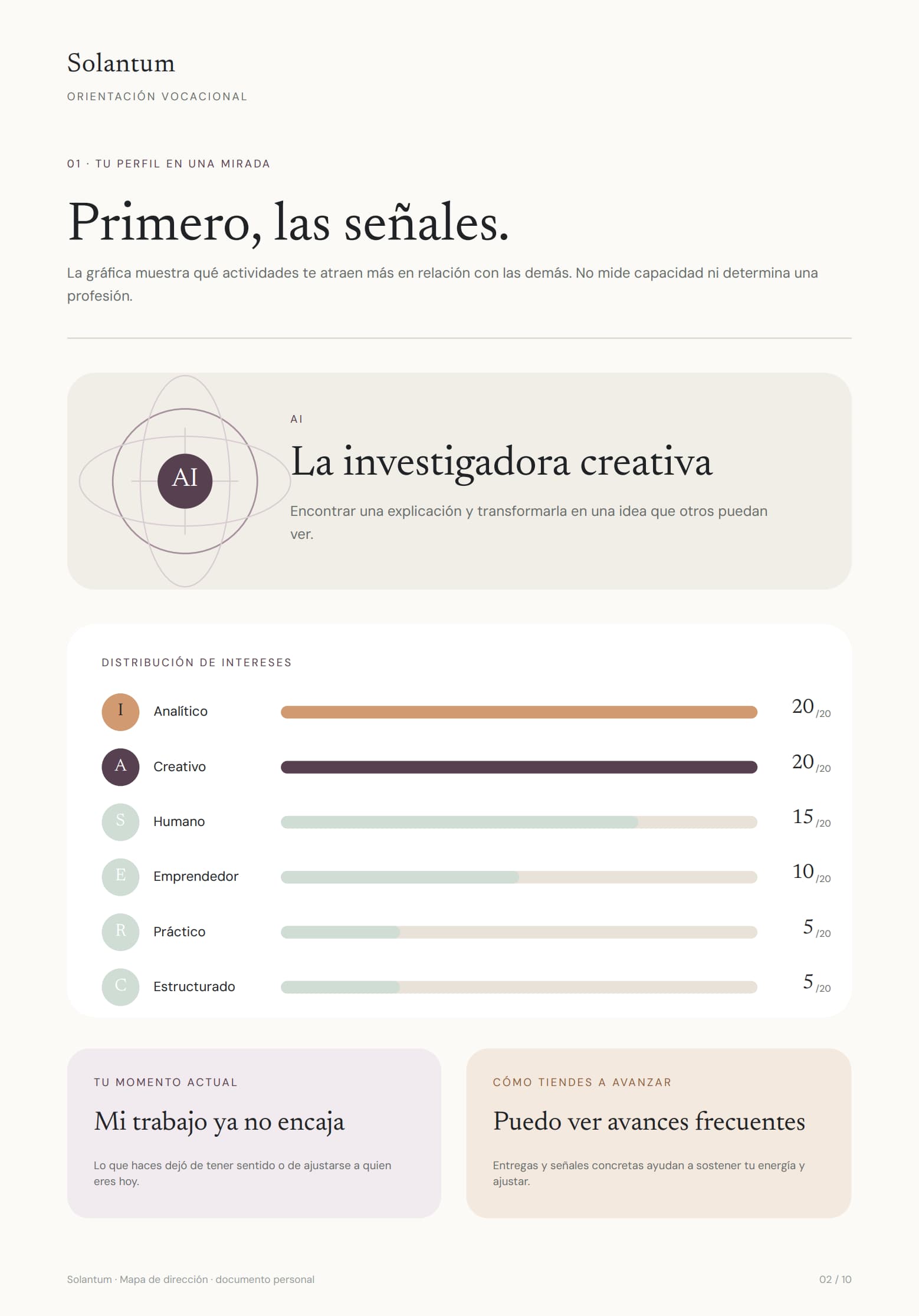 Solantum personal map report with the Analytic and Creative profile, interest distribution, present situation, and way of working